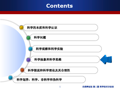 《自然辩证法》科学抽象与科学思维