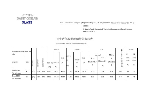 圣戈班玻璃性能参数表