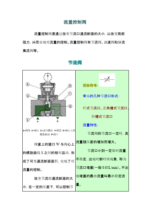 详解流量控制阀