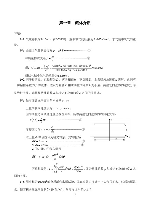 空气动力学1-11