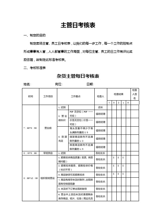 超市营运考核标准表 魏庆宇