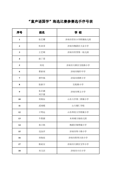 童声诵国学海选比赛选手顺序表