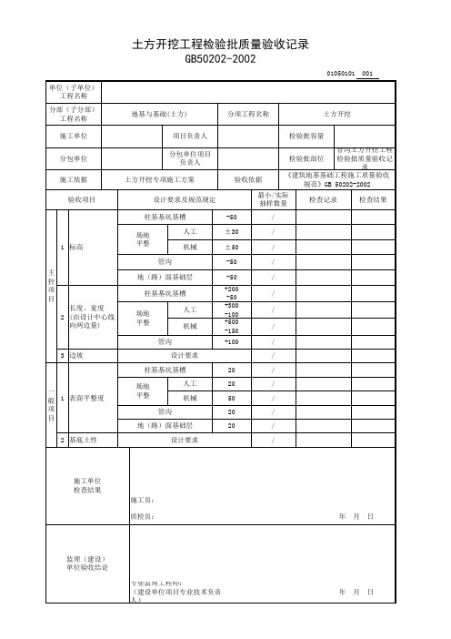 管沟土方开挖工程检验批质量验收记录