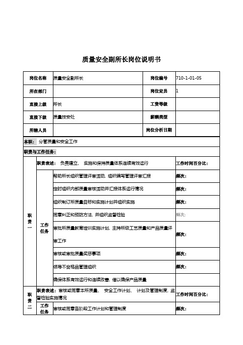 研究所质量安全副所长岗位说明书