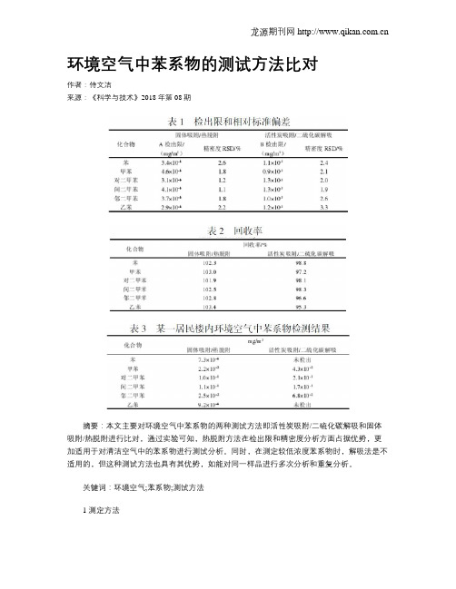 环境空气中苯系物的测试方法比对