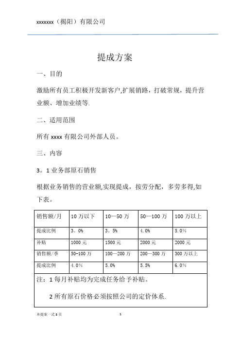 提成方案【范本模板】