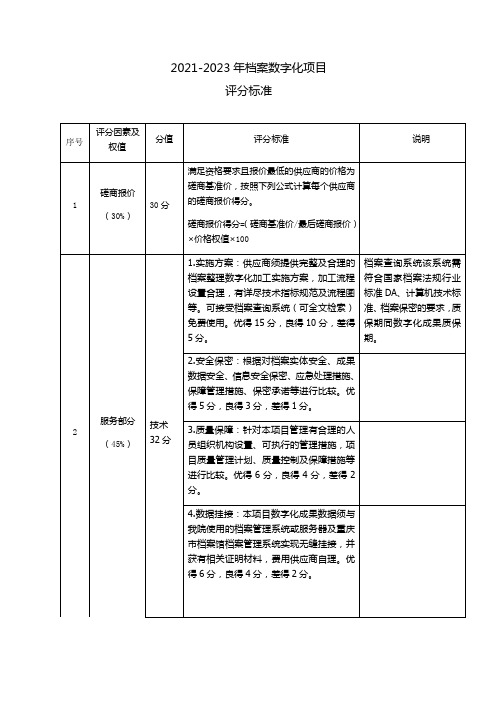 2021-2023年档案数字化项目评分标准