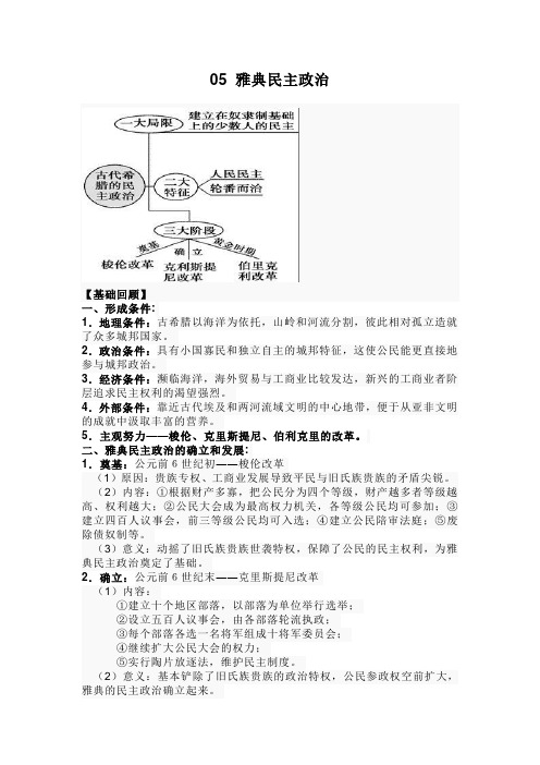 高中历史-05 雅典民主政治