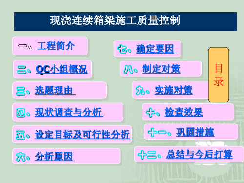 现浇连续箱梁施工质量控制