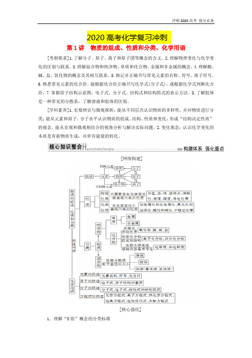 2020高考化学二轮冲刺复习精讲第一部分必考部分第1讲物质的组成性质和分类化学用语讲义含解析