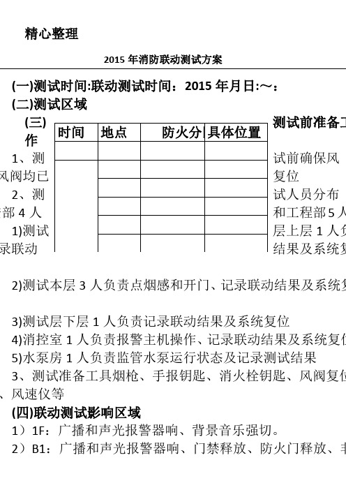 消防联动测试方法方法