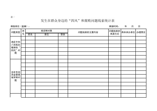 发生在群众身边四风和腐败问题线索统计表