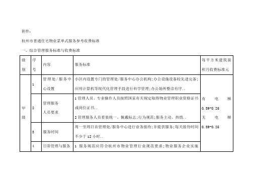 杭州市普通住宅物业菜单式服务参考收费标准