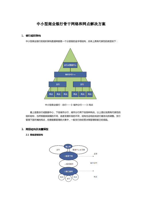 中小型商业银行骨干网络和网点解决方案