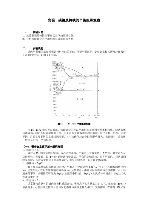 06 金属材料热处理 实验六 碳钢及铸铁的平衡组织观察