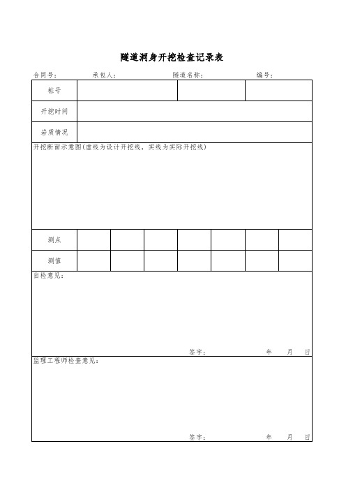 隧道洞身开挖检查记录表