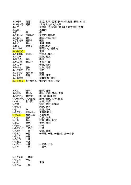 日语1级_2级考试语法_词汇_资料全