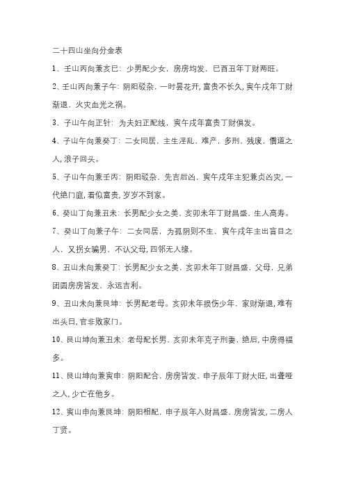 三合风水二十四山坐向分金表