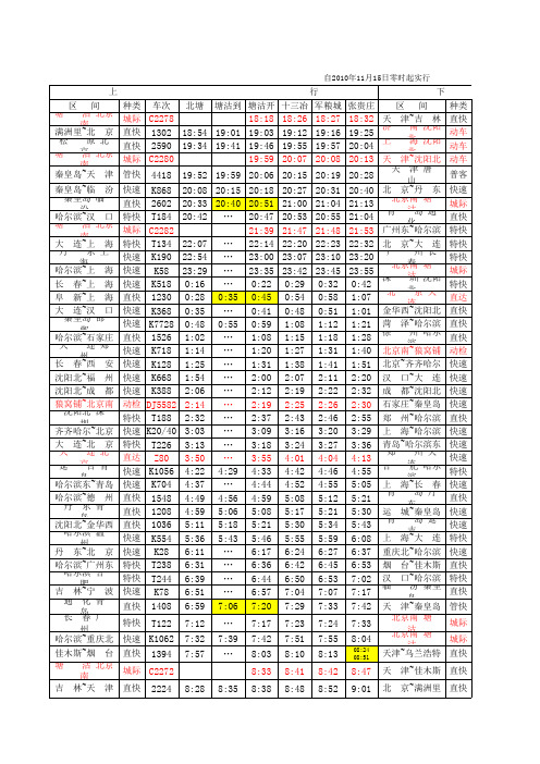 塘沽站11月15日时刻表1