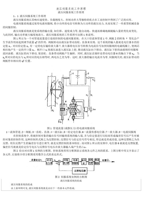 液压伺服系统工作原理