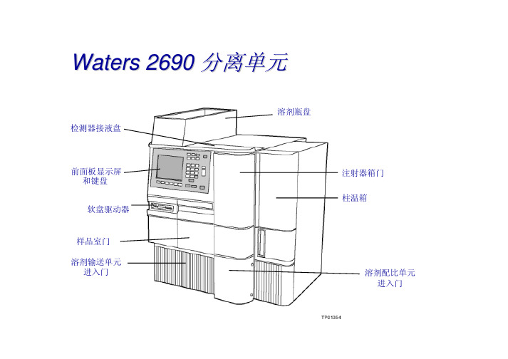 WATERS2695操作手册