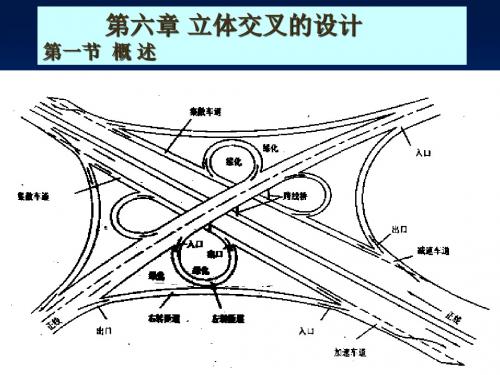 城市道路立交设计