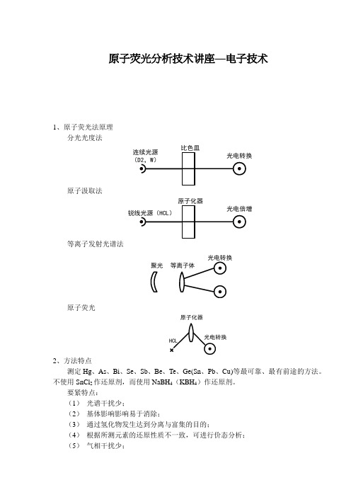 原子荧光分析技术讲座—电子技术