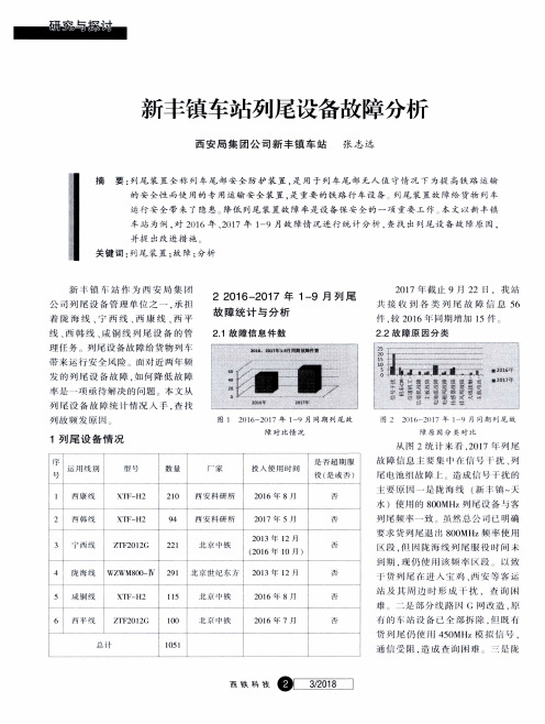 新丰镇车站列尾设备故障分析