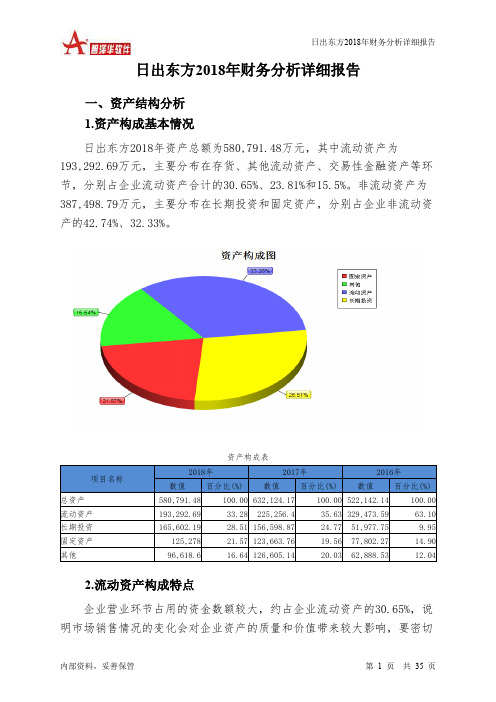 日出东方2018年财务分析详细报告-智泽华