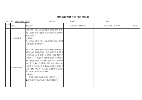 内审检查表-最高管理者