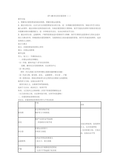 17—18世纪的启蒙思想(二)