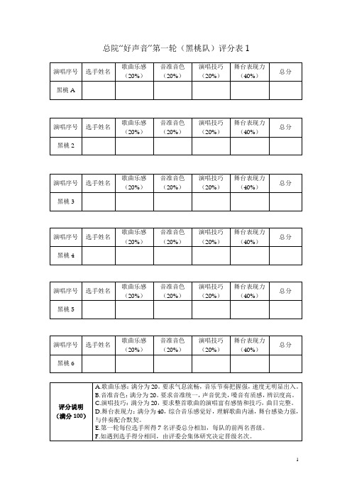 总院“好声音”第一轮(黑桃队)评分表