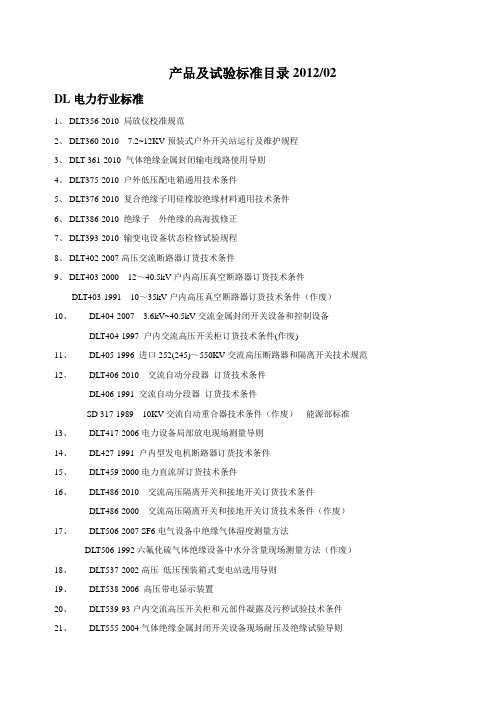 高压开关设备产品及试验标准目录20150112讲解