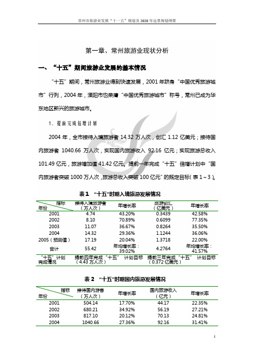 常州旅游“十一五”规划