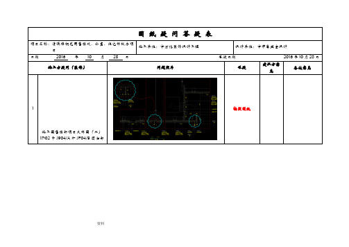 图纸疑问答疑表范例
