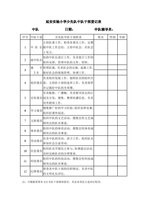 延安实验小学少先队中队干部登记表