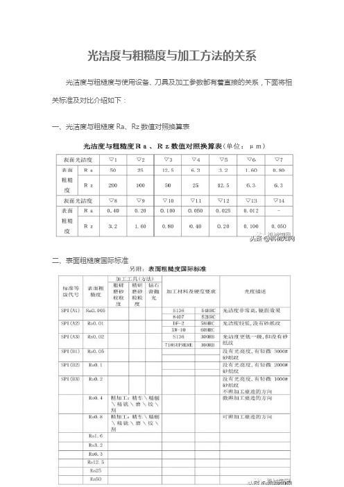 光洁度与粗糙度与加工方法的关系