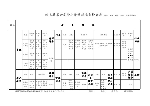 业务检查表填写说明