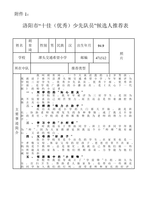 洛阳市“十佳(优秀)少先队员”候选人推荐表[2]