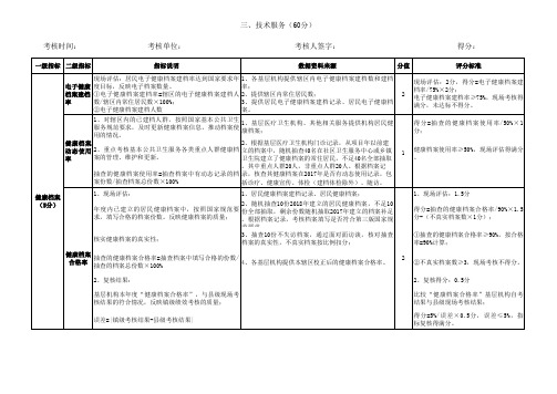 国家基本公共卫生服务项目考核指标体系