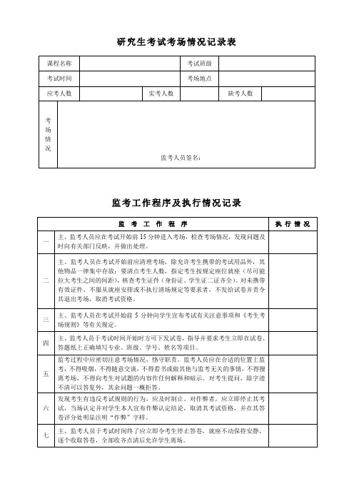 研究生考试考场情况记录表【模板】