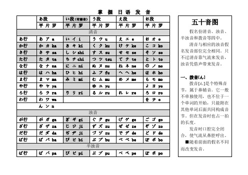 日语五十音图