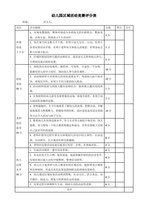 区域活动比赛评分表