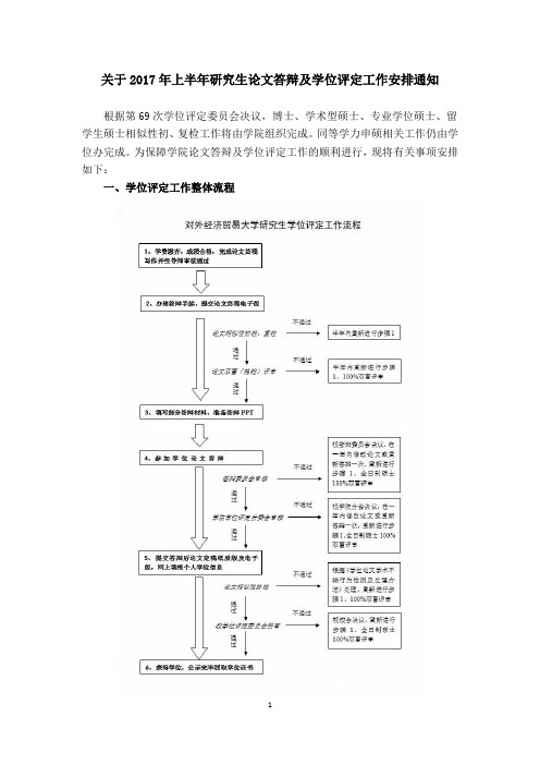 关于2017年上半年研究生论文答辩及学位评定工作安排-WTO研究院