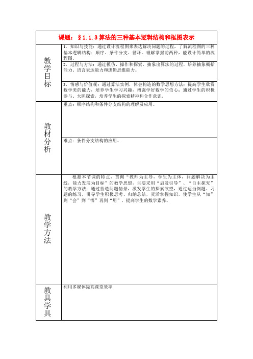 算法的三种基本逻辑结构和框图表示