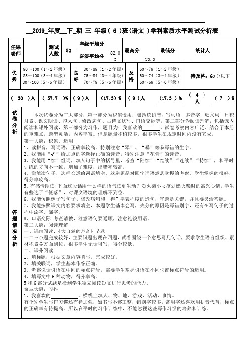 三年级上期语文期末试卷分析表(6)