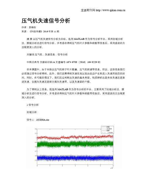 压气机失速信号分析