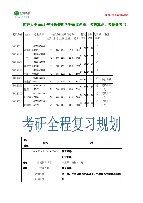 南开大学2016年行政管理考研录取名单,考研真题,考研参考书