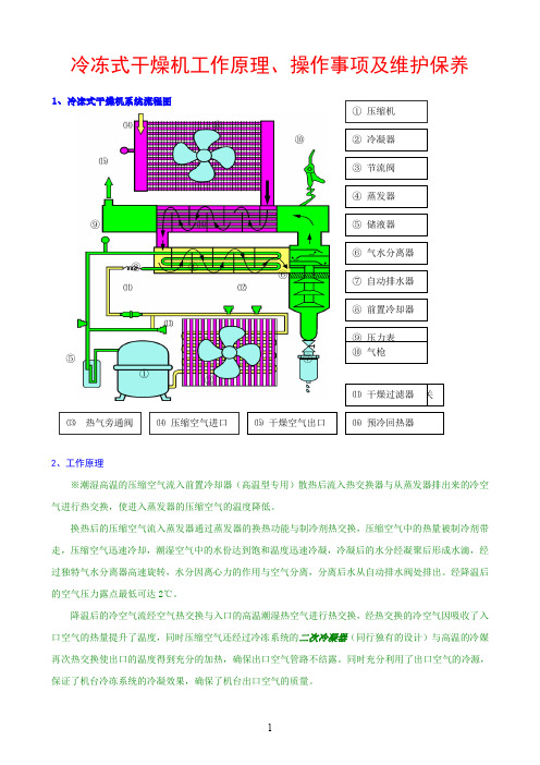 冷冻式干燥机工作原理、操作事项及维护保养