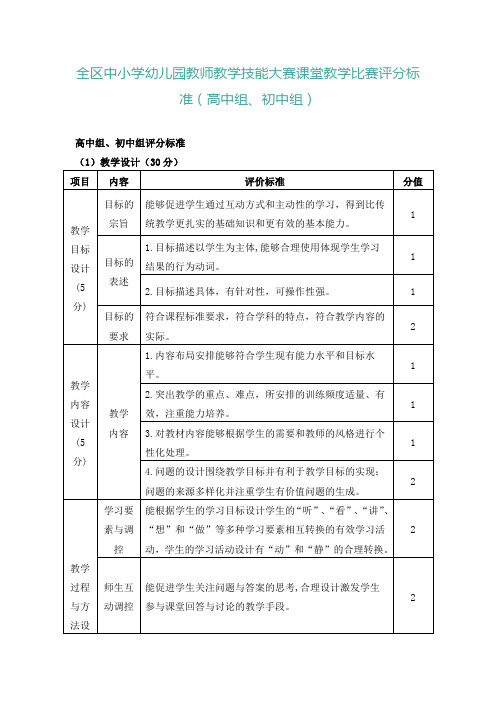 广西省中小学幼儿园教师教学技能大赛课堂教学比赛评分标准